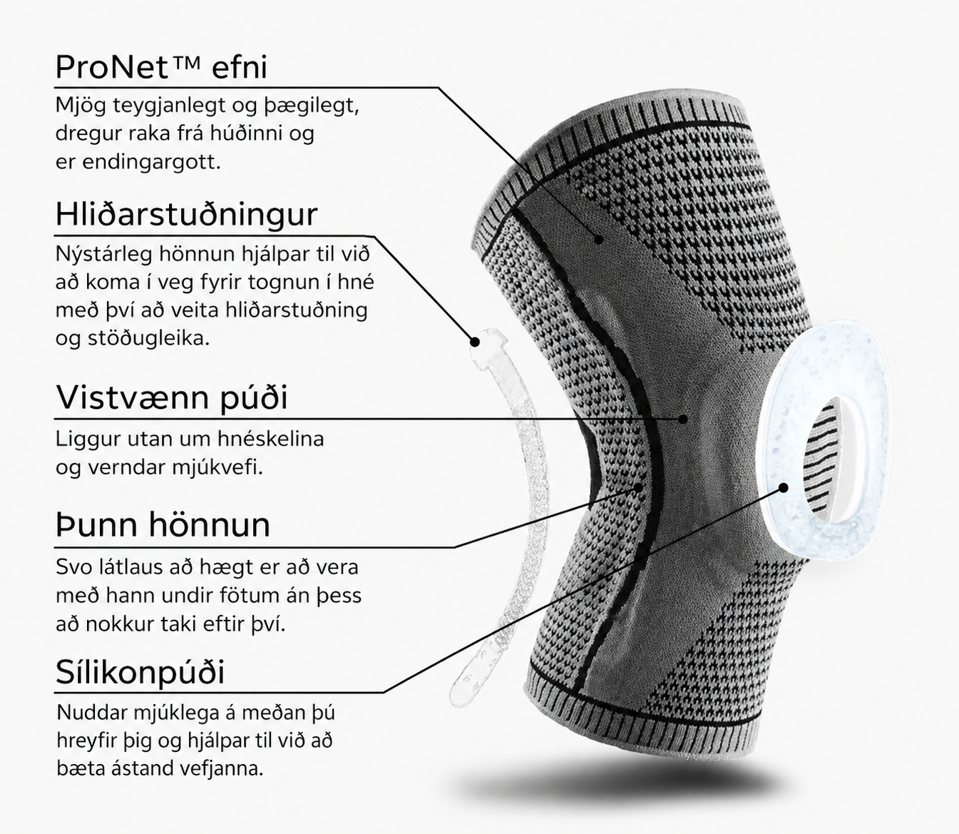 Minnkaðu hnéverki samstundis án skurðaðgerðar eða sprauta með Takmarkalausum Hnéstuðningi Pro™