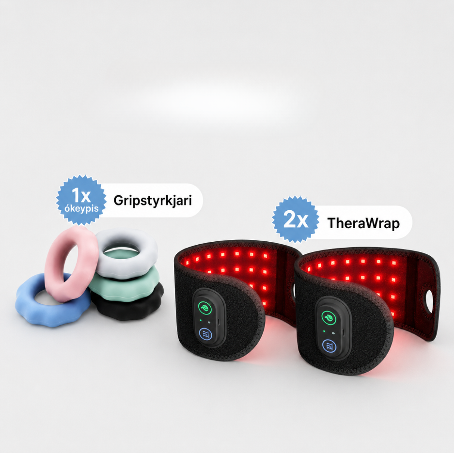 TheraWrap™